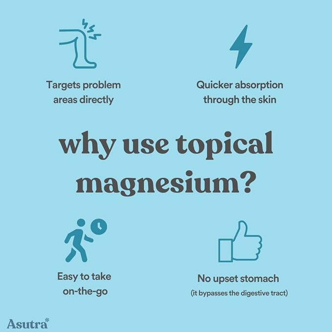 Ultra-magnesium Body Oil Spray