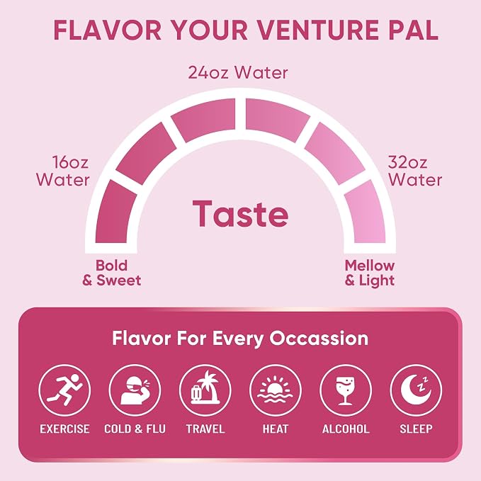 V5-raspberry