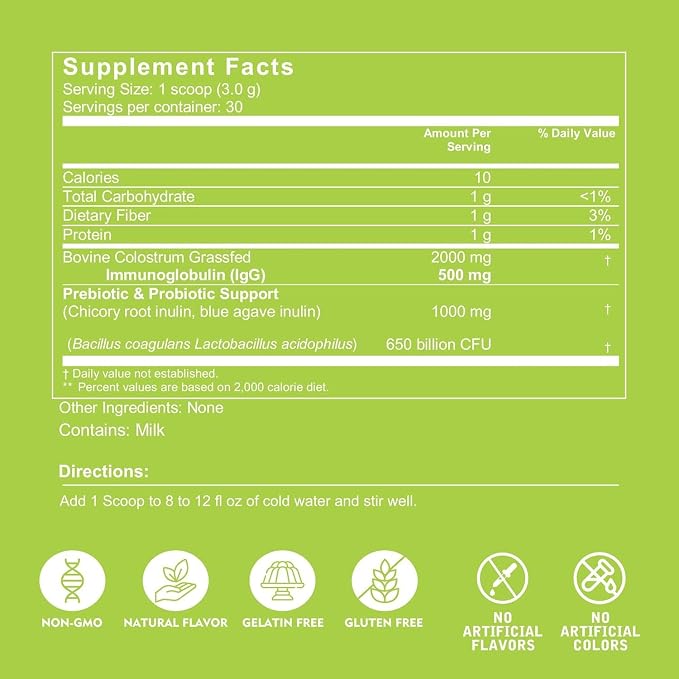 Cnumber of Itemsolostrum Powder