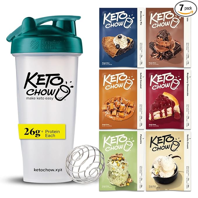 Essentials Kit - 7 Pieces