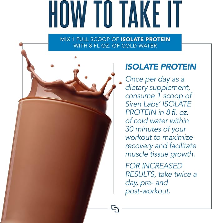 Decadent Chocolate