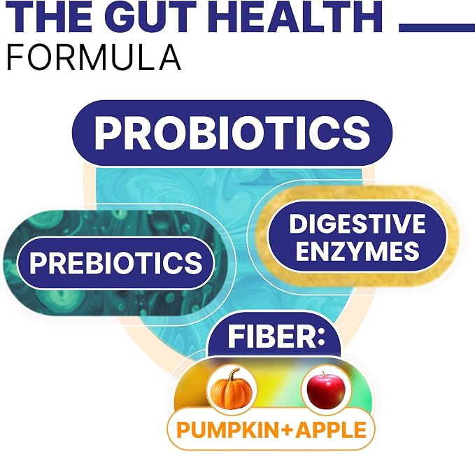 Probiotics Chews