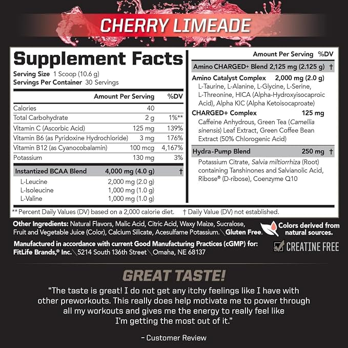 Cherry Limeade