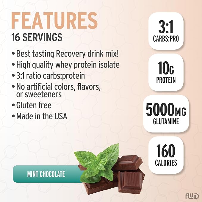 Mint Chocolate