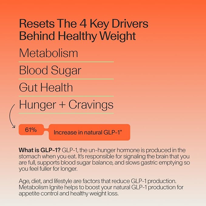 Metabolism Ignite
