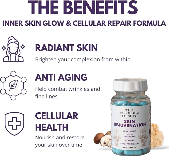 Skin Rejuvenation