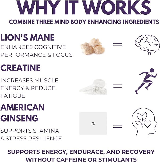Pre-workout