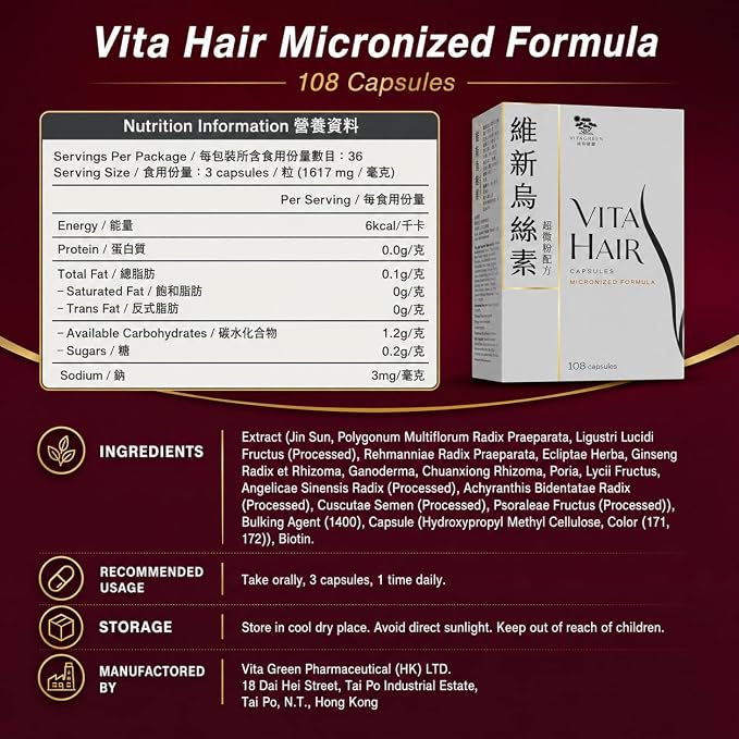 Micronized Formula