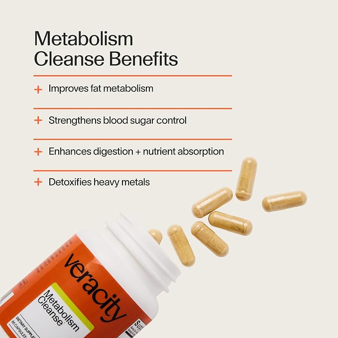 Metabolism Cleanse