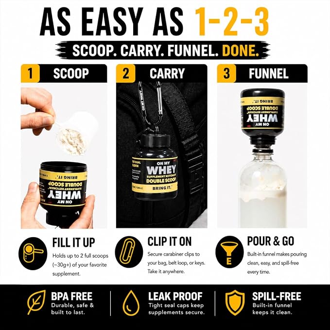 There's A Whey, 180ml