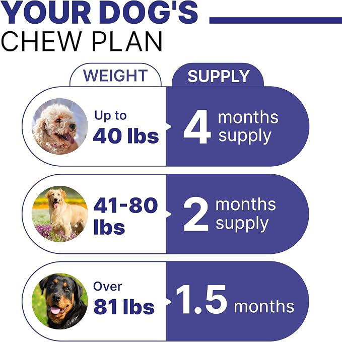 Probiotics Chews