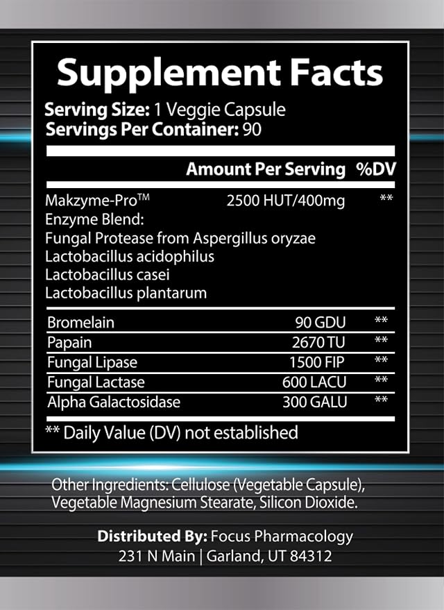 Digestive Enzymes Blend