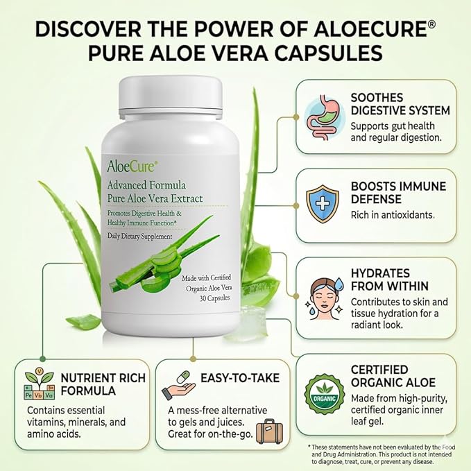 1 Bottle (30 Capsules)