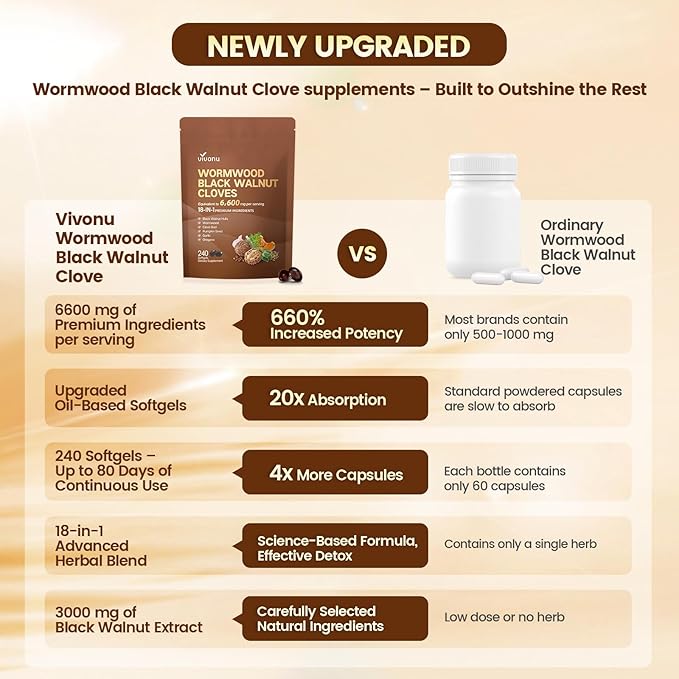 2 Bag | 480 Softgels