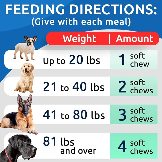 Probiotic Chews