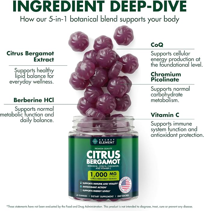 Gummies