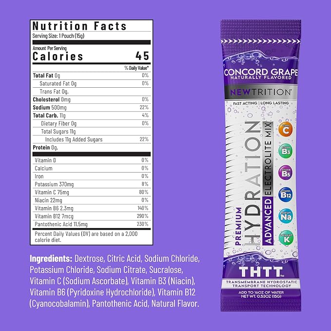 Concord Grape