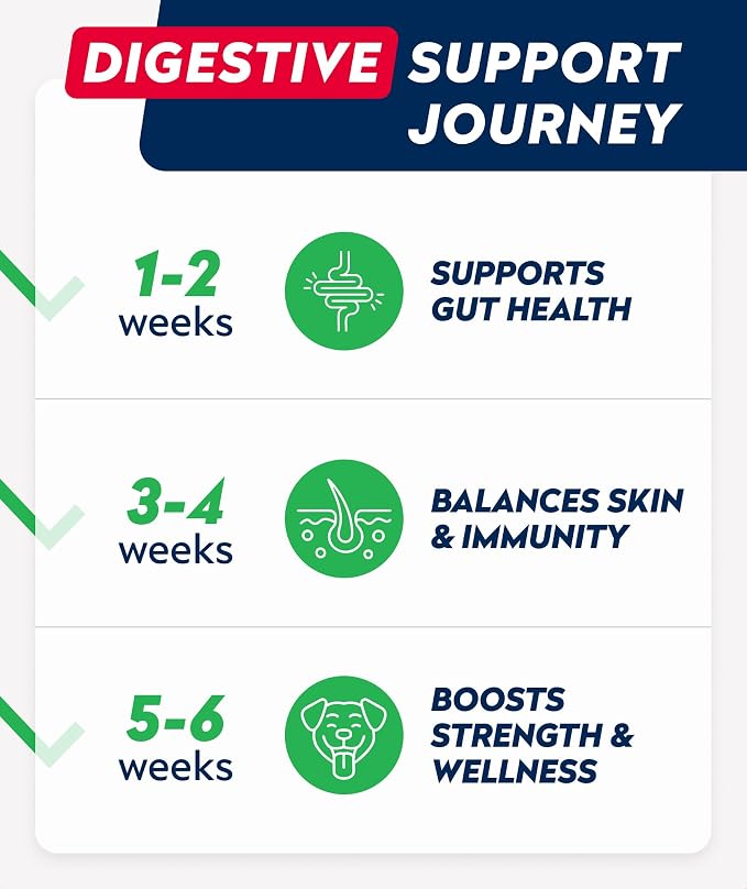 Probiotic Chews