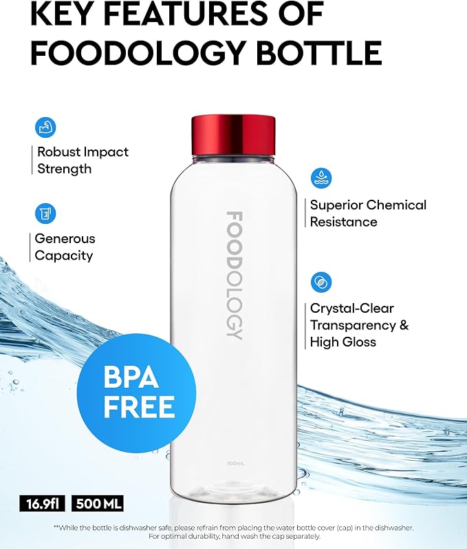 Bottle for Drink mix