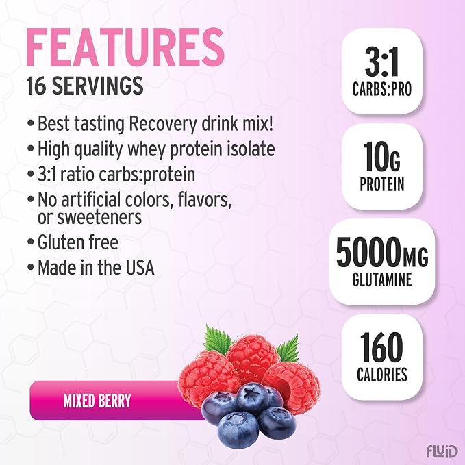 Mixed Berry