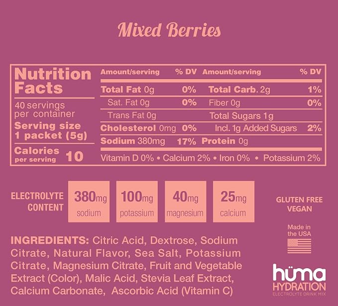 Mixed Berry