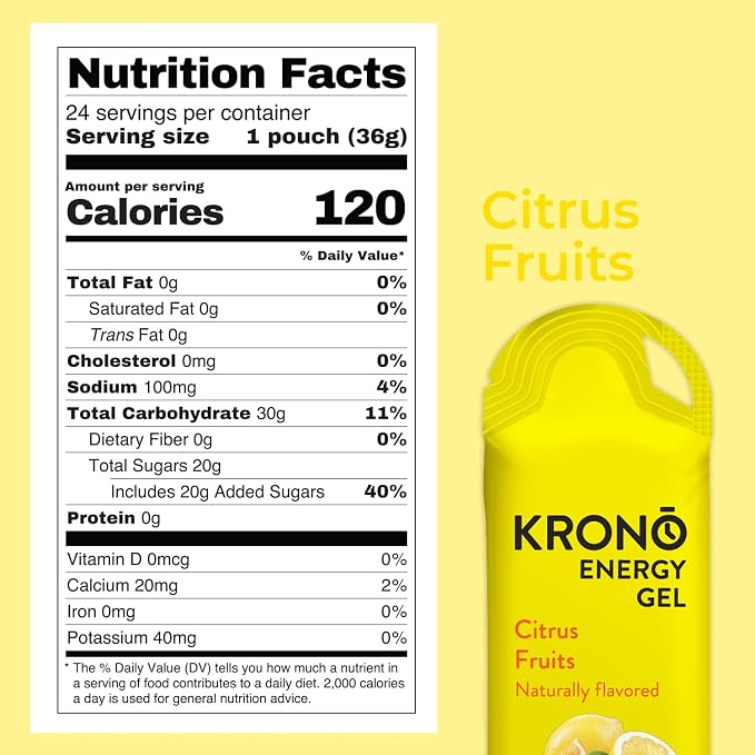 Citrus Fruits