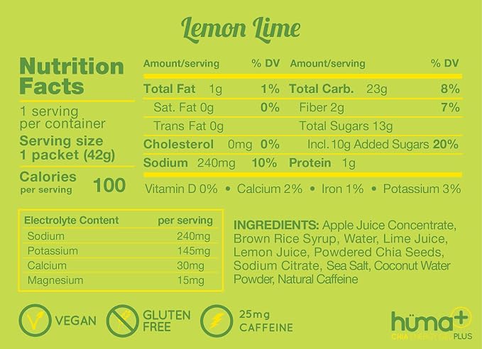Lemon Lime