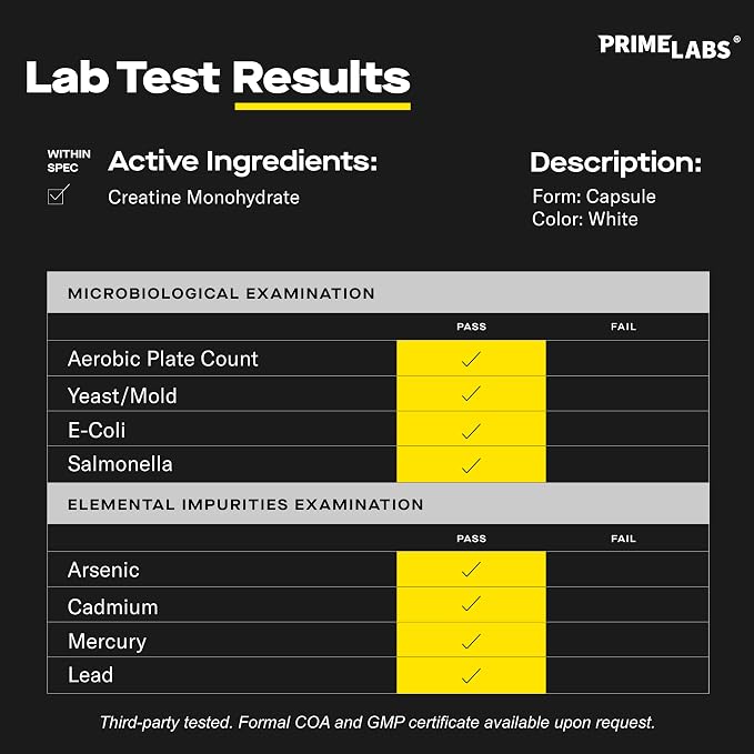 Creatine Monohydrate