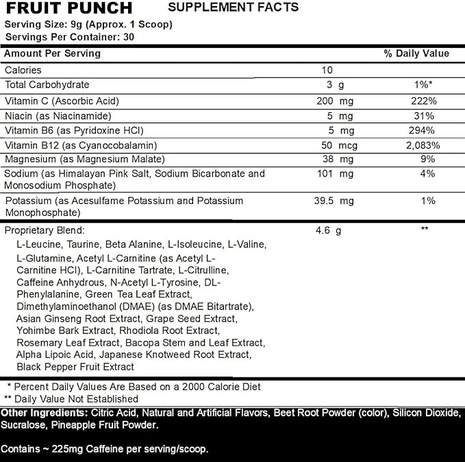 Fruit Punch