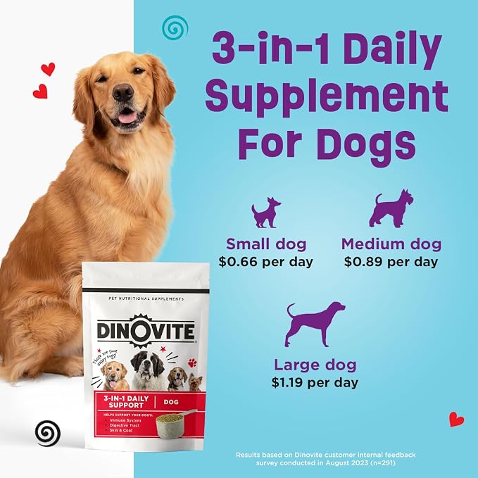 30 Day Supply