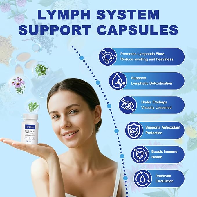 120 Capsules (Pack of 2)