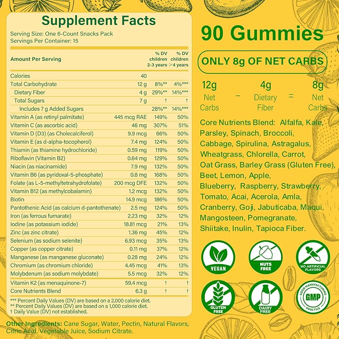 Low Sugar