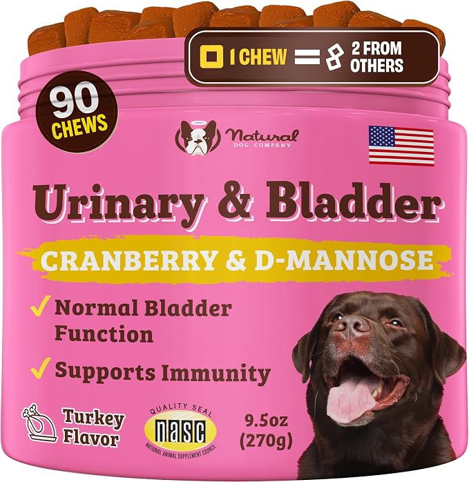 Urinary & Bladder