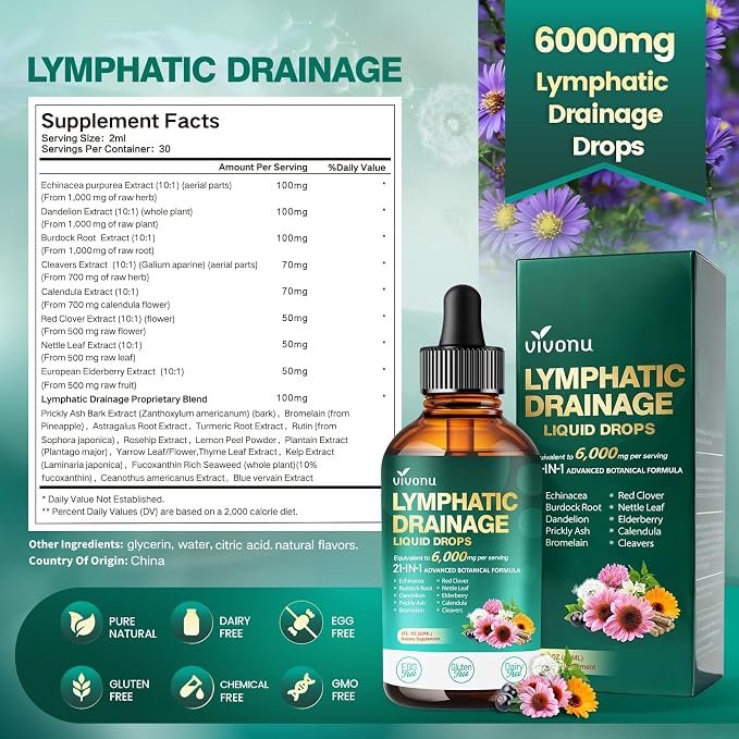 2 Fl Oz (Pack of 2)