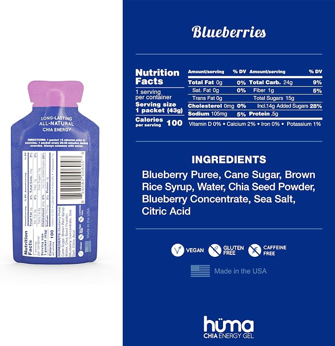 Blueberries