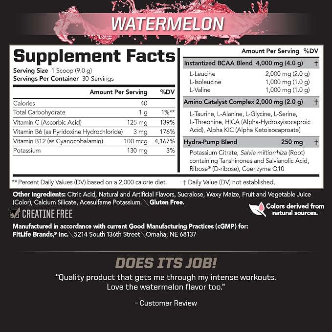 Watermelon