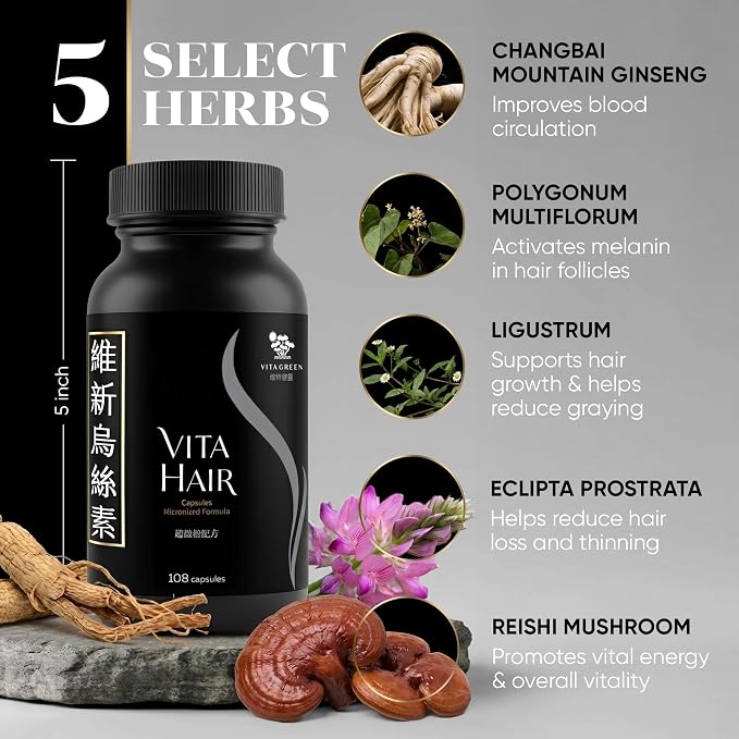 Micronized Formula