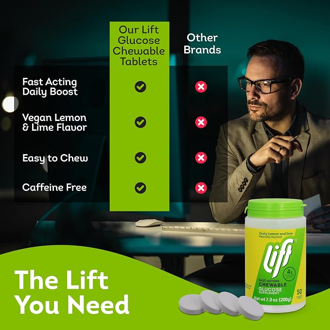 Lemon & Lime