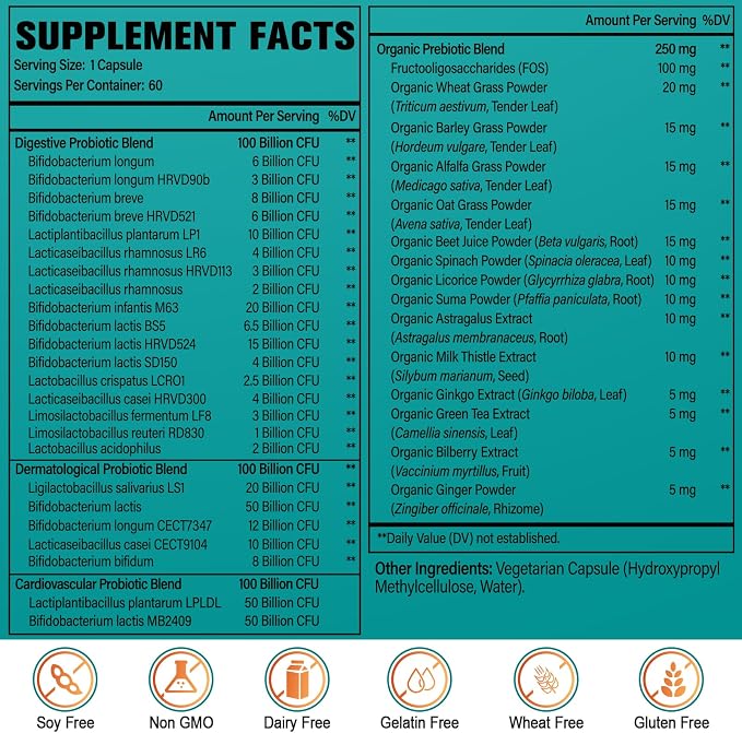 60 Count (Pack of 1)