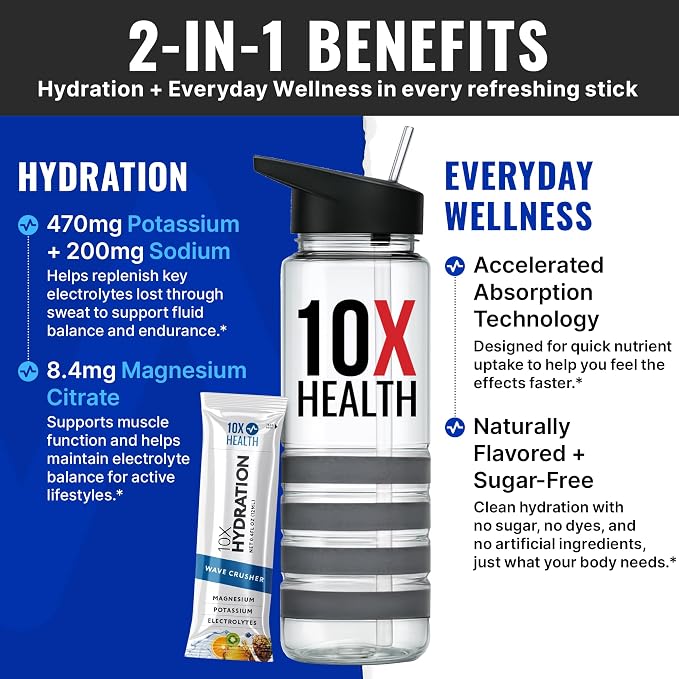 Liquid - Hydration Wave Crusher