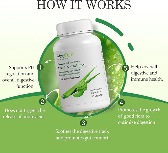 1 Bottle (60 Capsules)