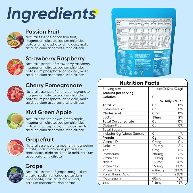 Assorted Colors(variety Pack New Flavors)