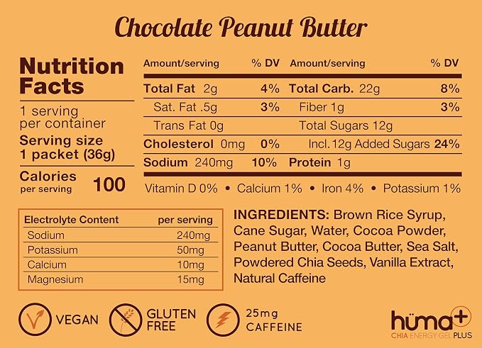 Chocolate Peanut Butter