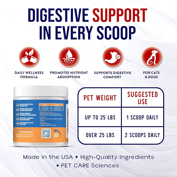 Digestive Enzymes Powder