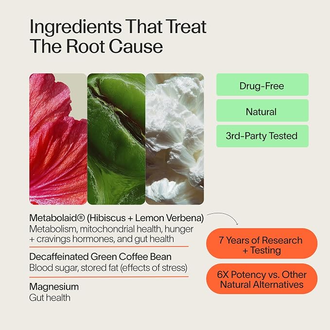 Metabolism Ignite