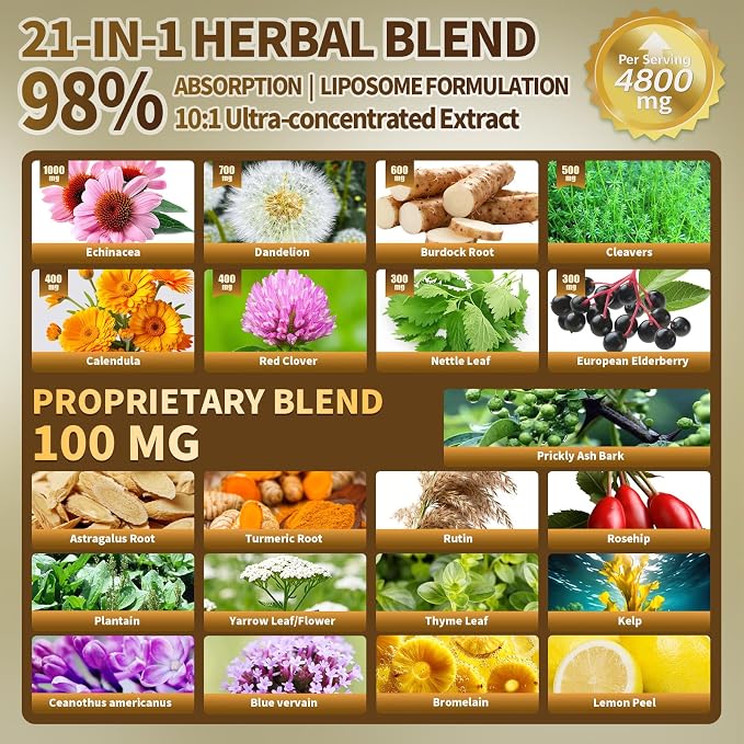 2 Bottle | 90-day Supply