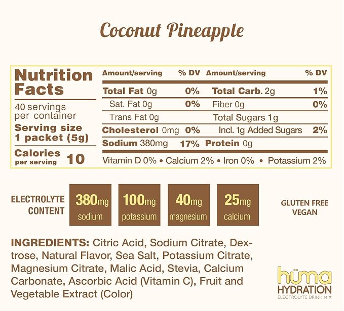 Coconuts & Pineapples