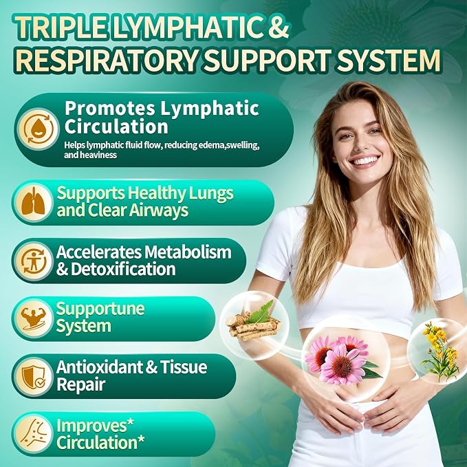 Upgraded Version | 2 Bottle | 180-day Supply