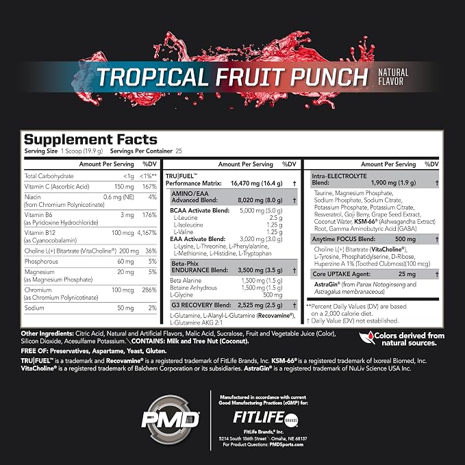 Tropical Fruit Punch