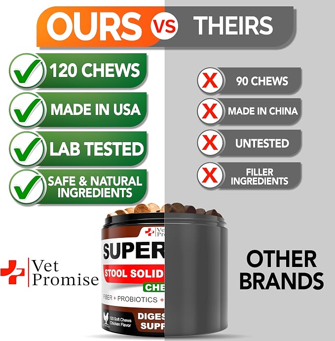 Super Poop Probiotics